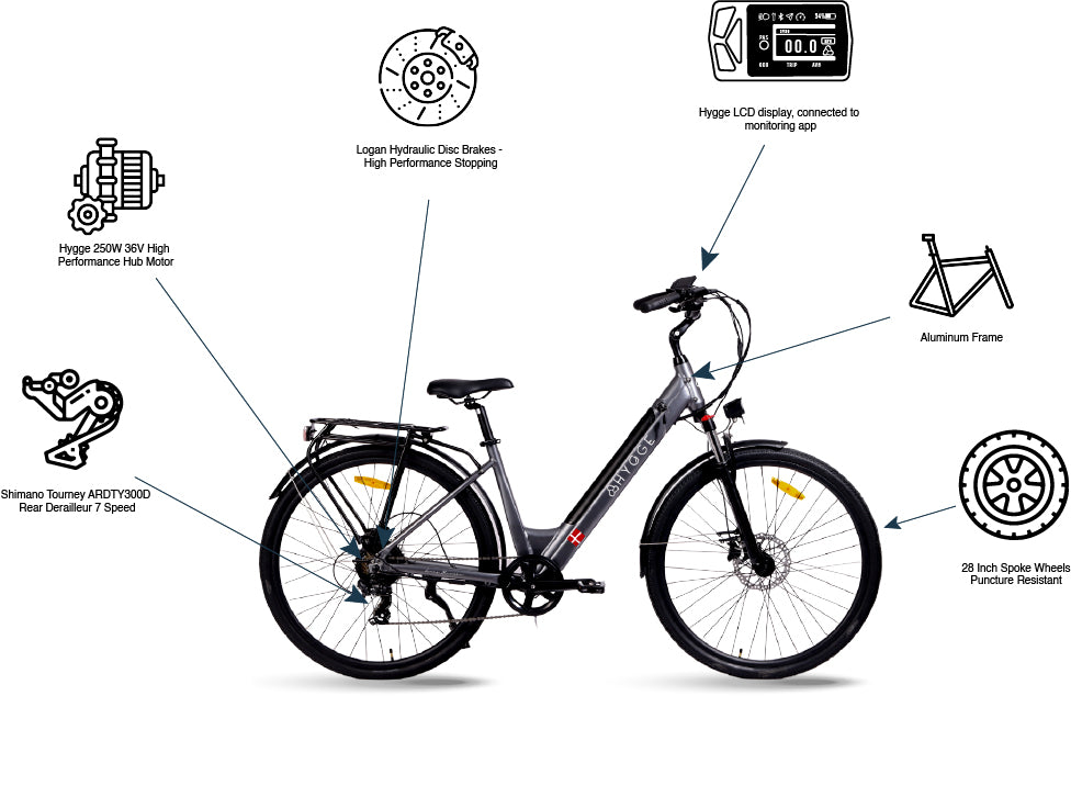 Hygge Aarhus Step Through Commuter E-Bike 250W